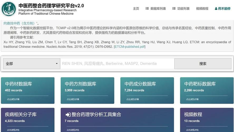 药材网技术指南,让数据分析与精准营销更上一层楼