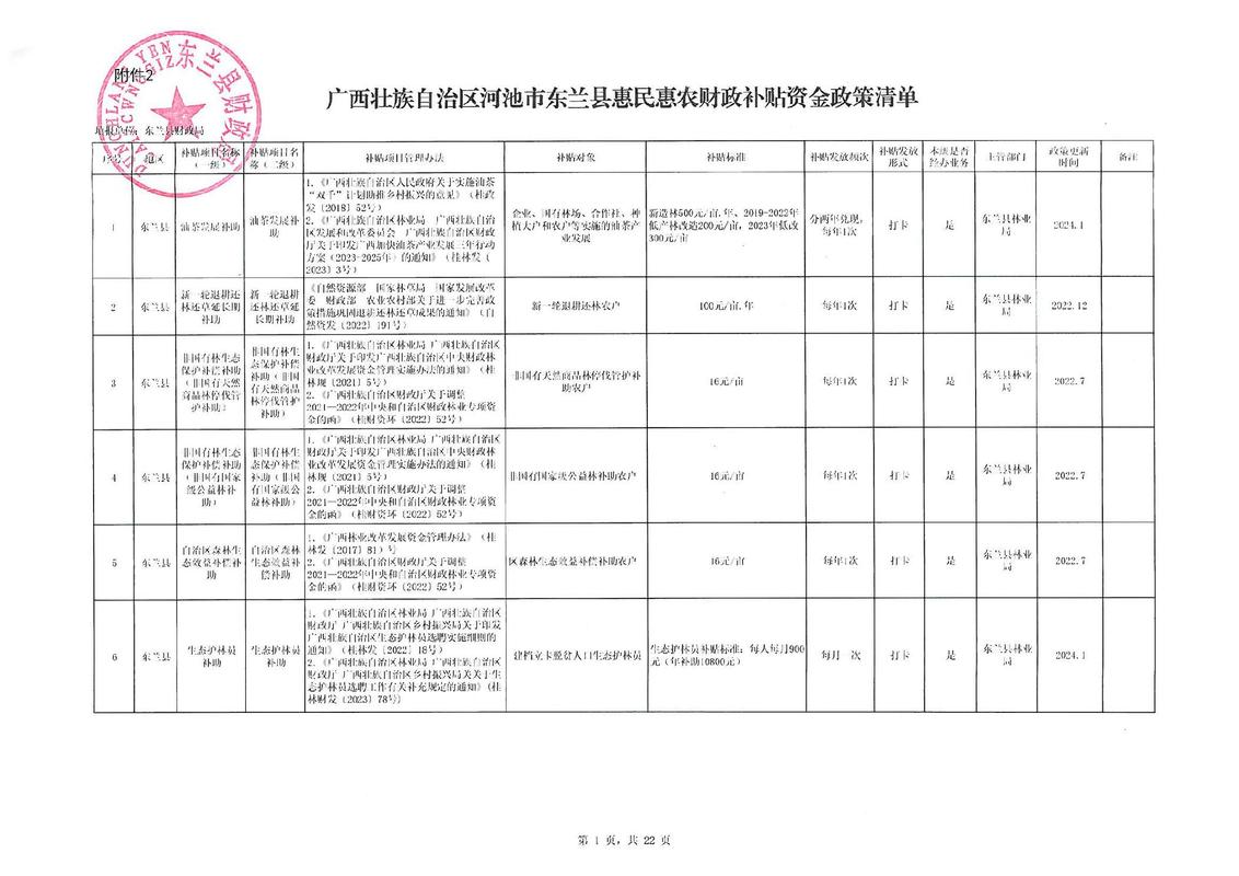 广西疫情防控补贴最新消息来了！