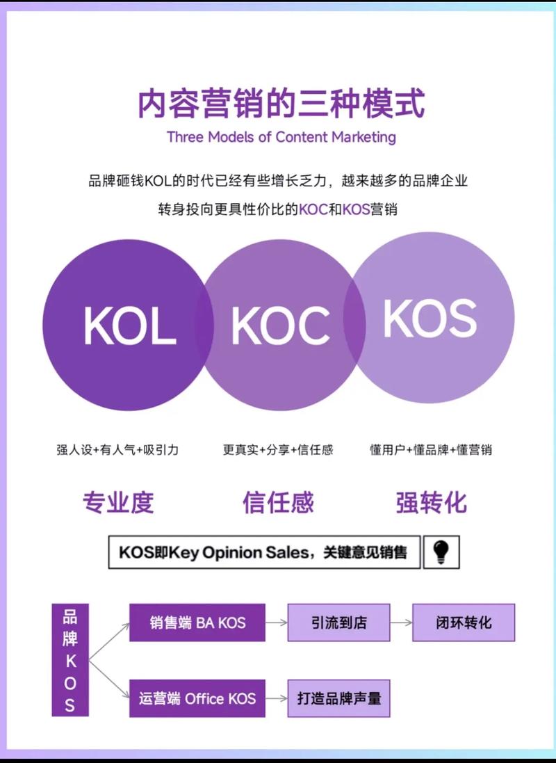 抖音平台竞争加剧,KSS都能到一起,真相与解决方案