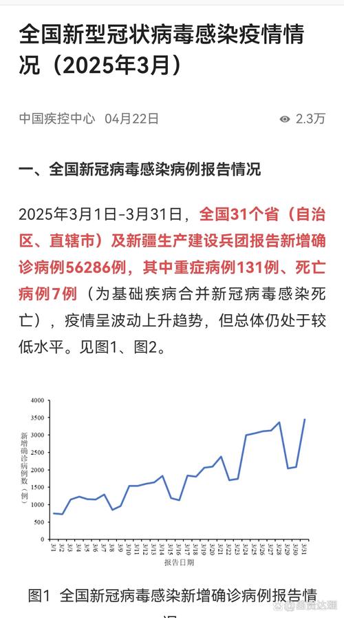 疫情最新动态,新病例不断、感染途径多样化…