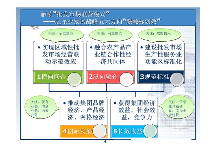 沈阳网站建设,从战略规划到实际落地,你真的知道了吗?