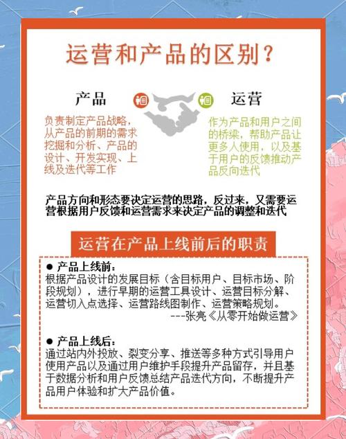 网络运营,如何开启数字生命的新篇章