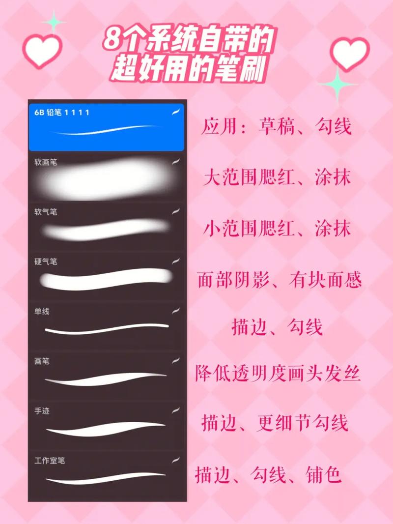 华为笔刷抖音,如何高效双击刷屏提升流量