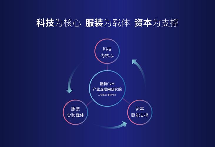 一、卡盟秒快手的核心优势