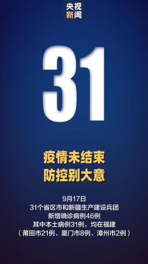 漳州疫情最新通报,你了解了吗?