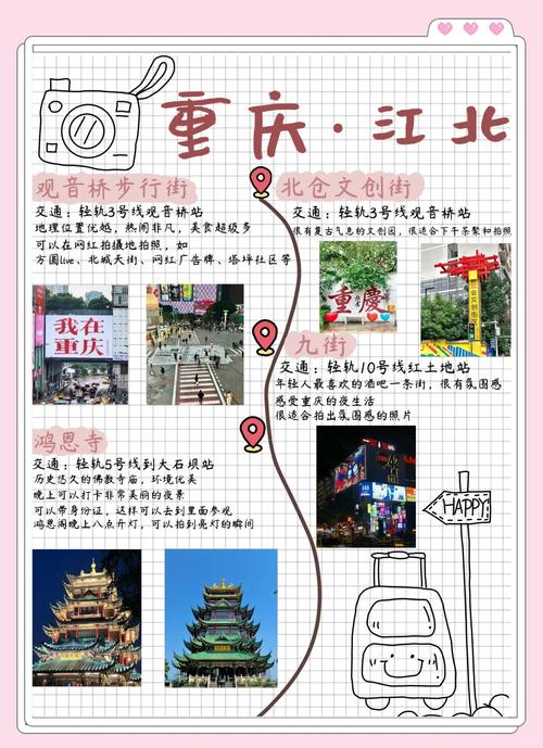 重庆网站建设指南,打造品质旅游新标杆