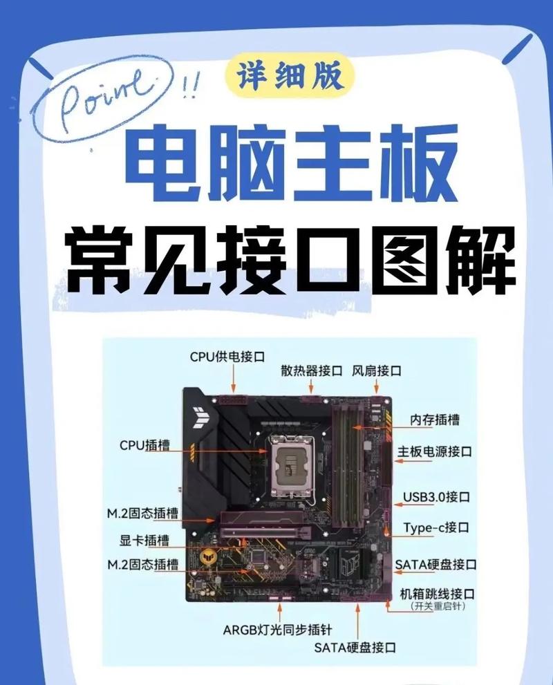 主板图解,让笔记本电脑更上一层楼