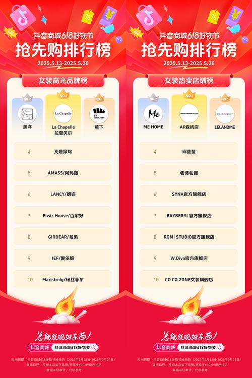 抖音打榜刷曝光,你的内容必须有!
