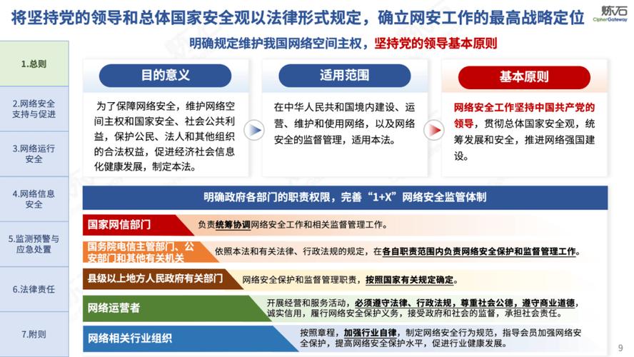 用JS检测网络,从理解到安全保护