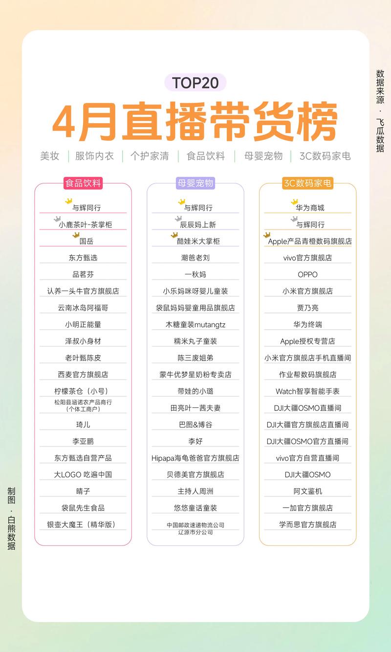 抖音推送自助下单平台,让直播带货更高效,提升转化率