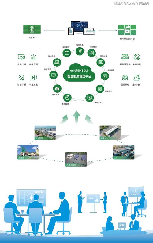 上海品牌网络公司,精准触达目标受众,实现品牌价值的路径