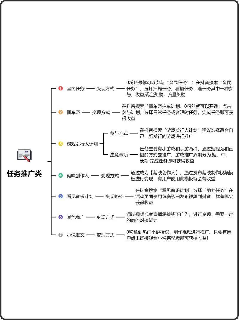 抖音刷屏,刷屏技巧大揭秘