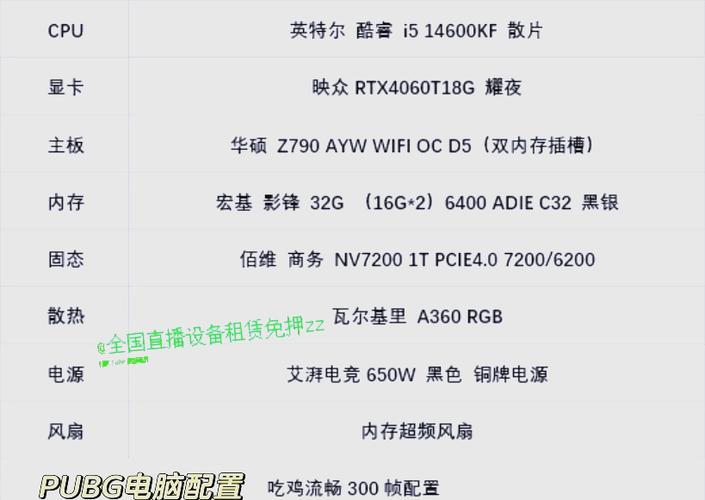 吃鸡游戏电脑配置指南,让游戏完美运行的必修课