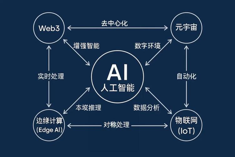 网络搜,重塑信息获取的新范式