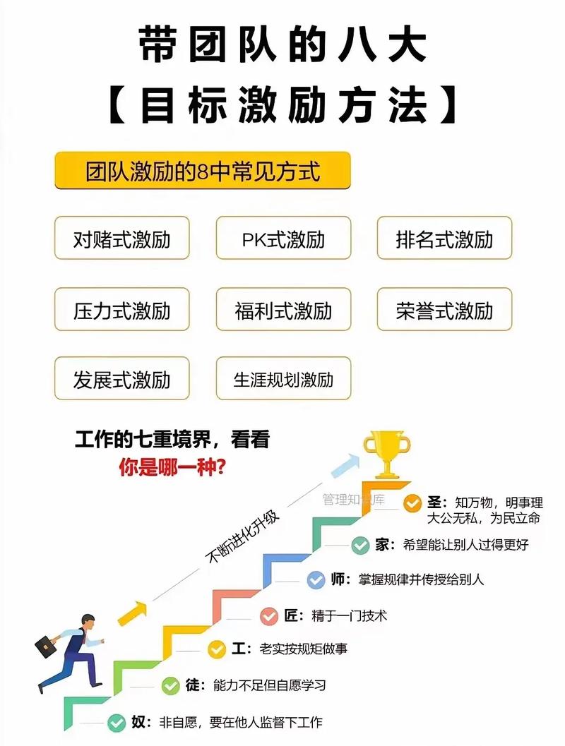 从零开始，如何让网络优化成为你的核心竞争力