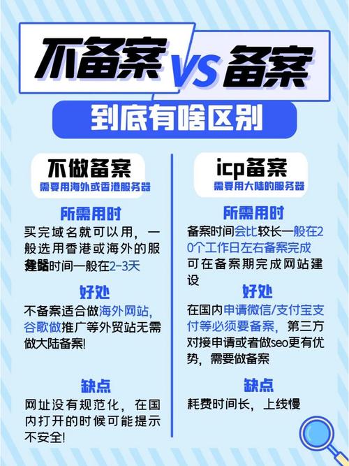 如何构建健康、高效的深圳网站建设