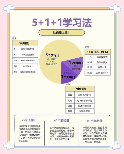 如何高效学习，打造日立笔记本电脑的完美学习空间