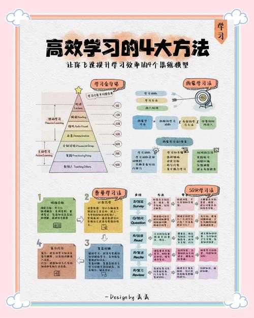 如何高效学习,打造日立笔记本电脑的完美学习空间