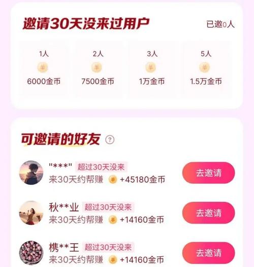 如何轻松赚取免费内容，抖音赞代刷网站与快手低价业务全网最低