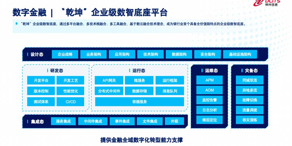 网络业务公司简介,开启数字时代新机遇