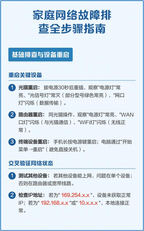 电脑故障排查指南,消灭星星电脑版,不求人