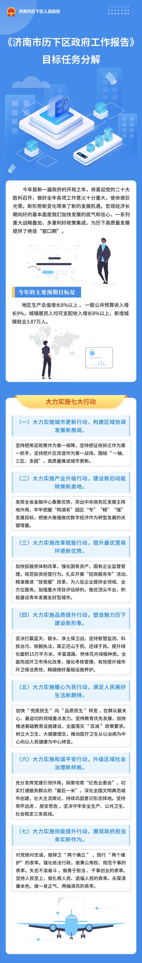 济南网站建设的目标与策略解析