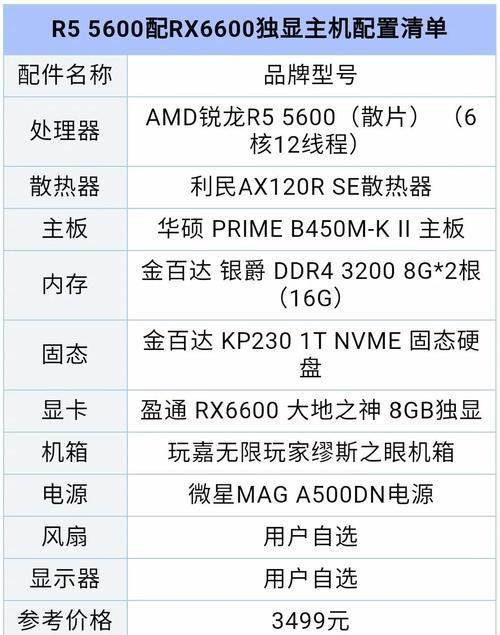 3元以下电脑配置全解析