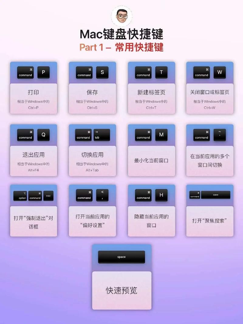 电脑配置矿卡,让游戏更上一层楼的实用技巧