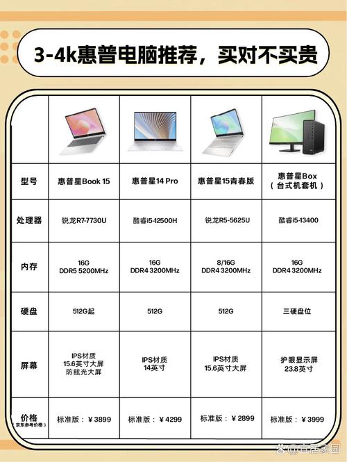 HP笔记本电脑,你的全能选择?购买与维修指南