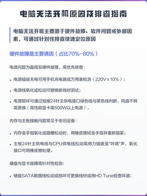 让电脑开机不再难—故障排查与解决指南