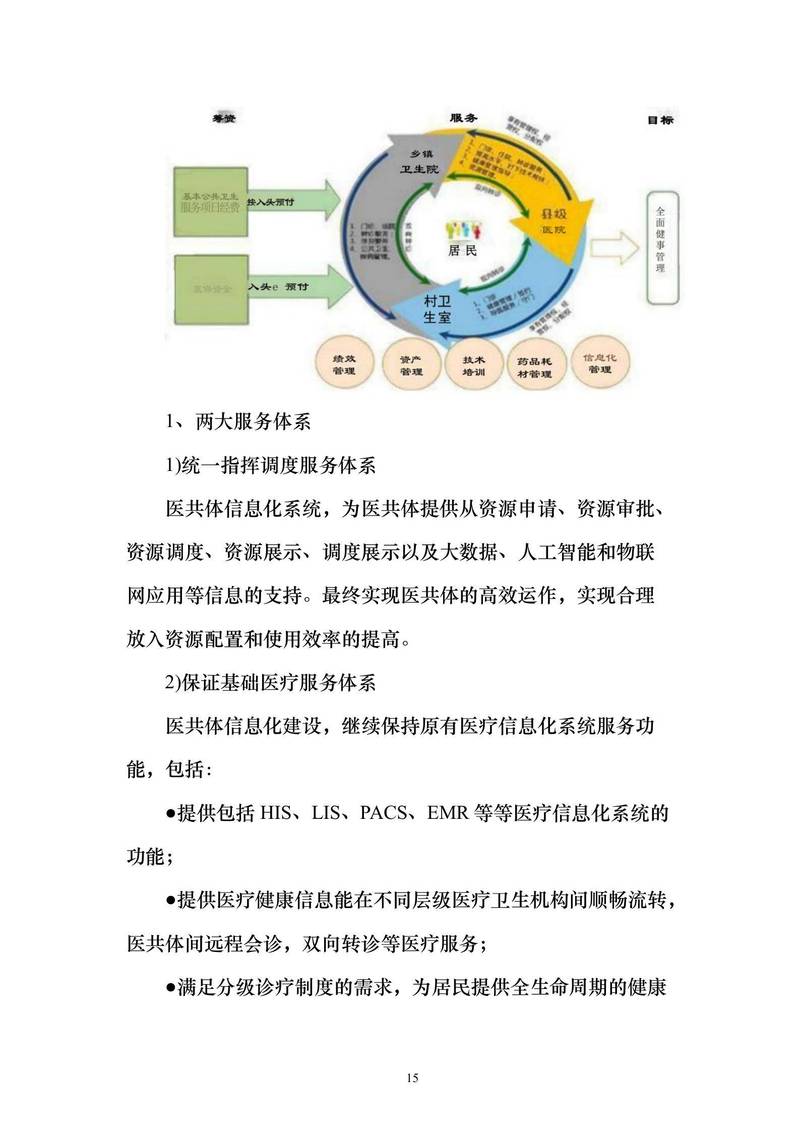 医院网站建设指南,构建高效、专业的医疗平台