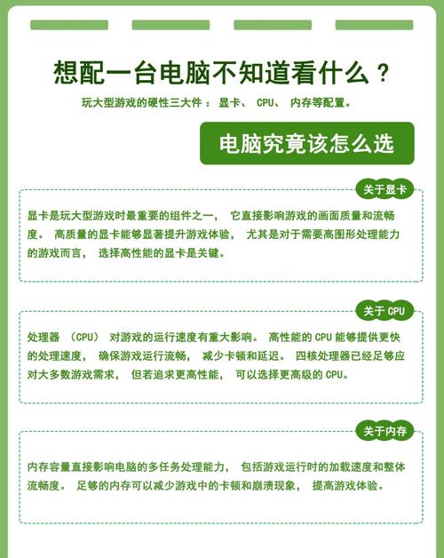组装电脑配置指南,从选择到优化