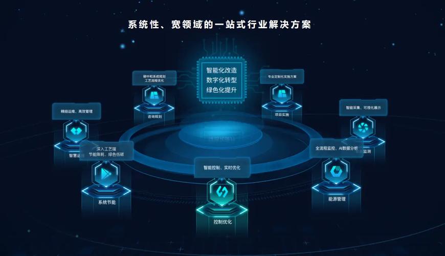 方维网络APP,提升企业竞争力的高效工具