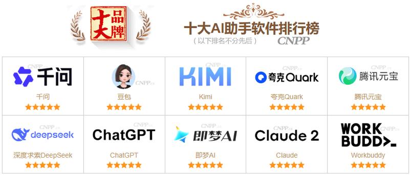 25左右的电脑配置，你的AI助手如何？