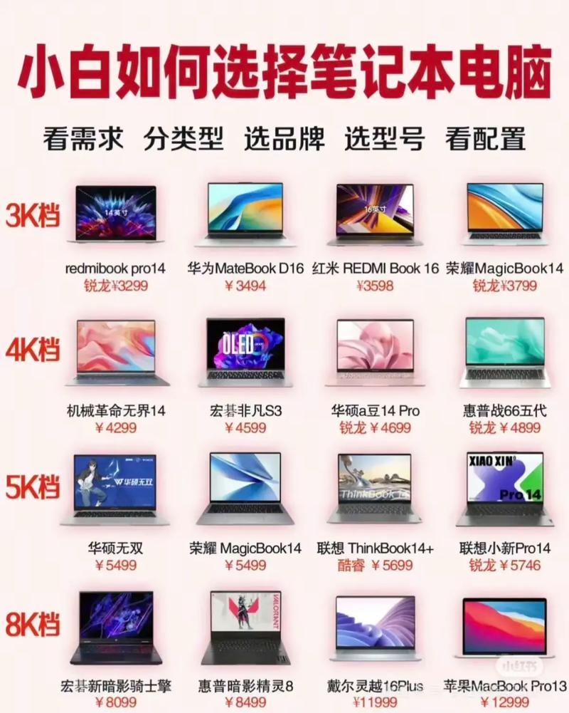 上海二手台式电脑，你的选择指南