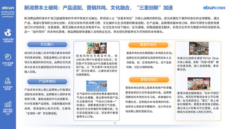 全球化的时代，如何让品牌在全球市场中脱颖而出？