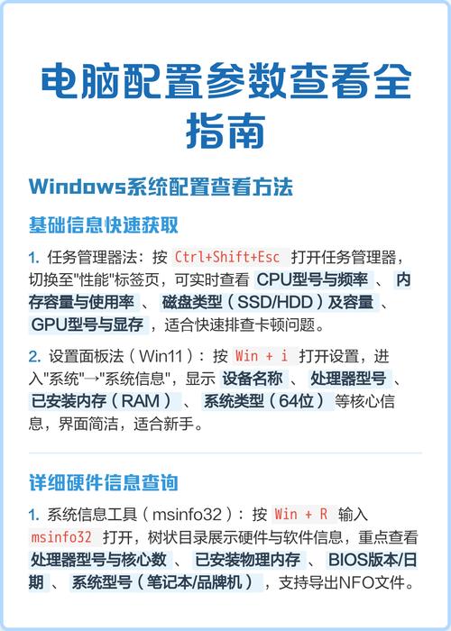 电脑配置指南,从硬件到优化