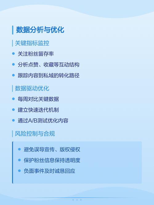 从定位到运营,构建高效、可复制的网站