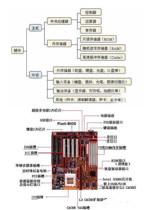 制作视频的电脑配置，从硬件到软件的完美组合