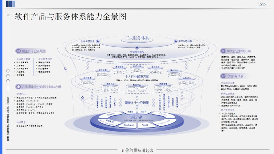 疫情民权,数据驱动的未来