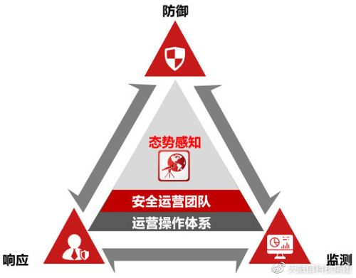 网络正规全职接任务指南与必经之路