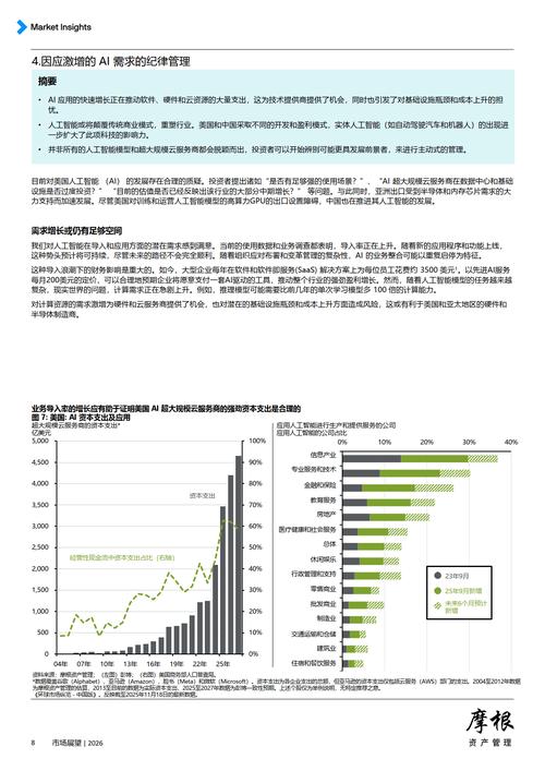 全球金融新趋势,疫情对全球金融的最新影响