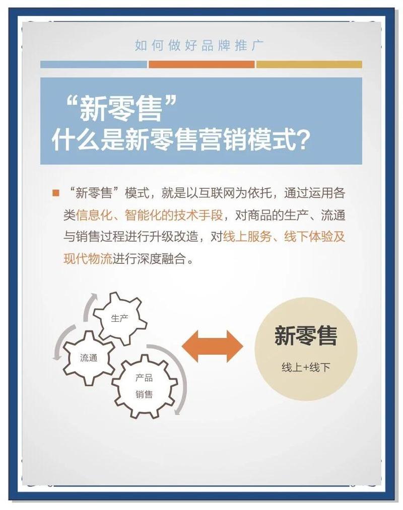 云购的本质，从技术到生活的智慧