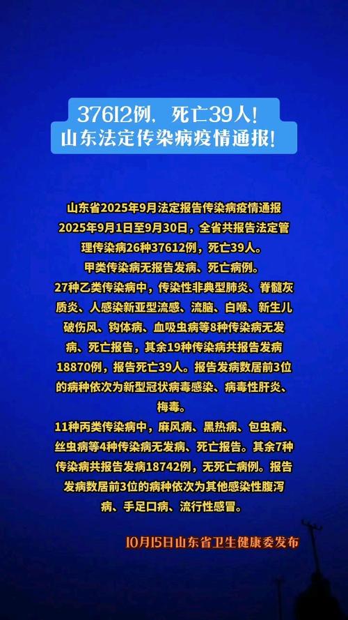 滕州疫情最新动态,你知吗?