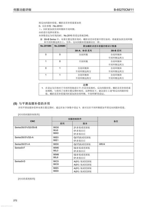 电脑不休眠的解决之道，从驱动到硬件的双重奏
