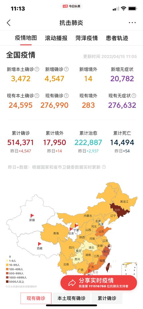 全国瘟疫情最新消息