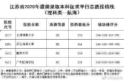 沛县网站开发价格指南,透明、快速、安全,助您打造专业网站