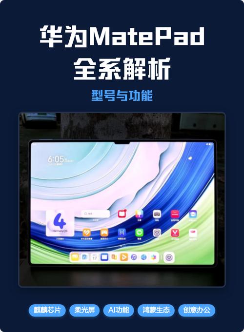 华为3G平板电脑,电脑基础教程