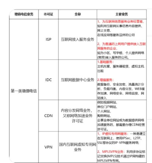 快手免费业务全解析,如何高效利用秒网和ks服务