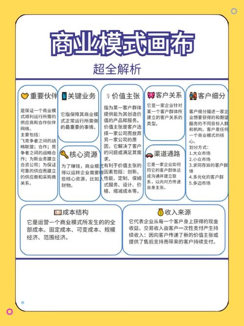 快手免费业务全解析,如何高效利用秒网和ks服务
